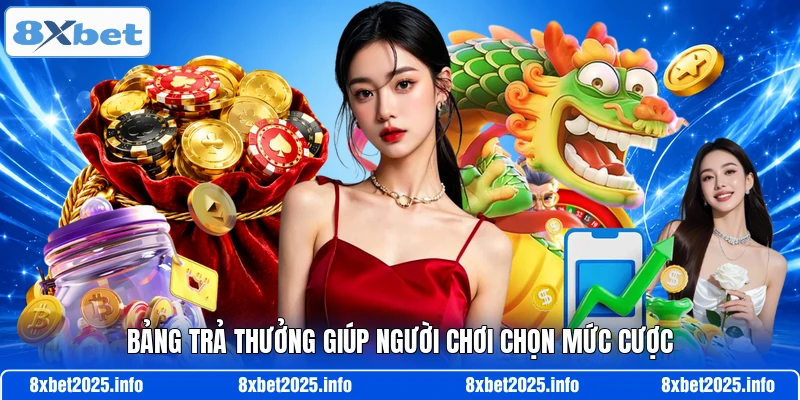 Bảng trả thưởng giúp người chơi chọn mức cược